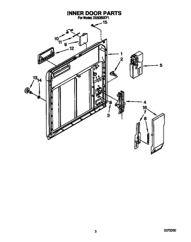 Inner door