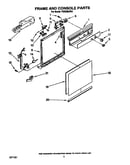 Frame and console