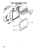 Frame and console