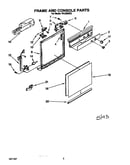 Frame and console