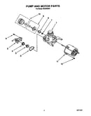 Pump and motor