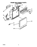 Frame and console