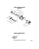 Pump and motor