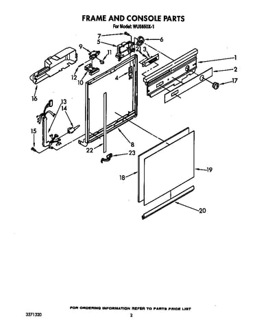Frame and console