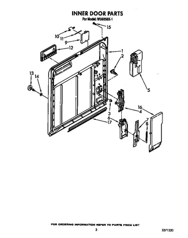 Inner door