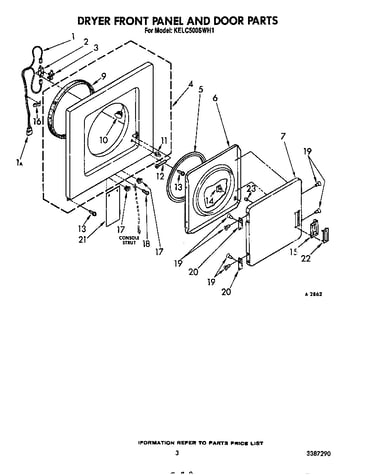 Dryer front panel and door