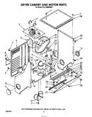 Dryer cabinet and motor