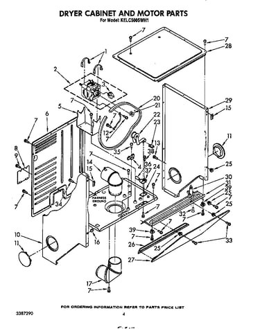 Dryer cabinet and motor