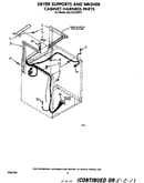 Dryer supports and washer cabinet harness