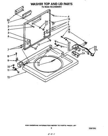 Washer top and lid