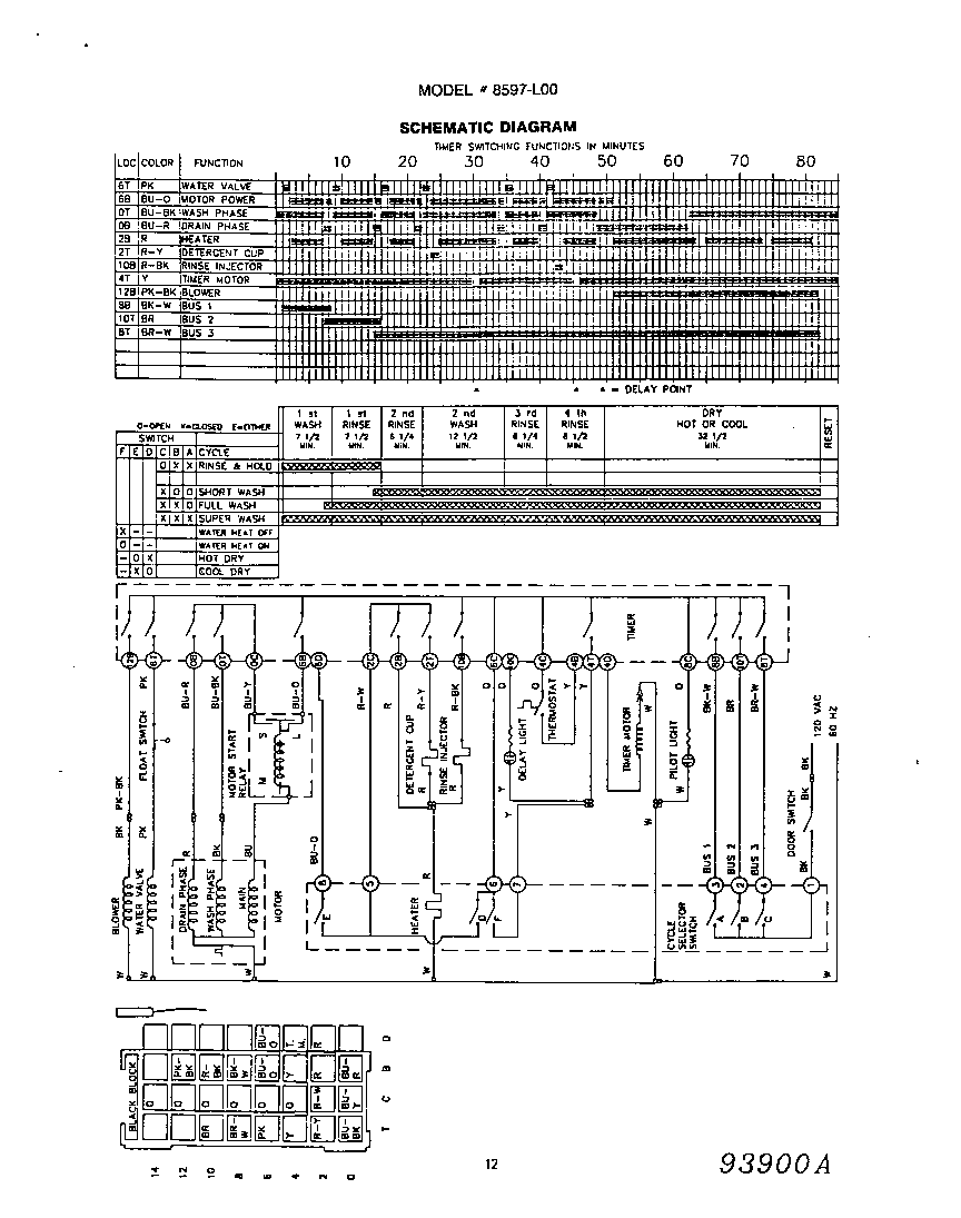 SCHEMATIC DIAGRAM