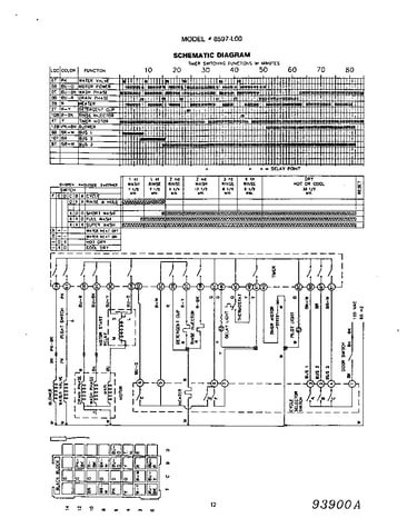 Schematic diagram