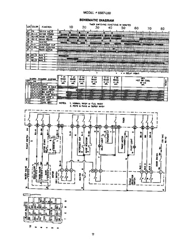 Schematic diagram