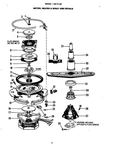 Motor, heater and spray arm