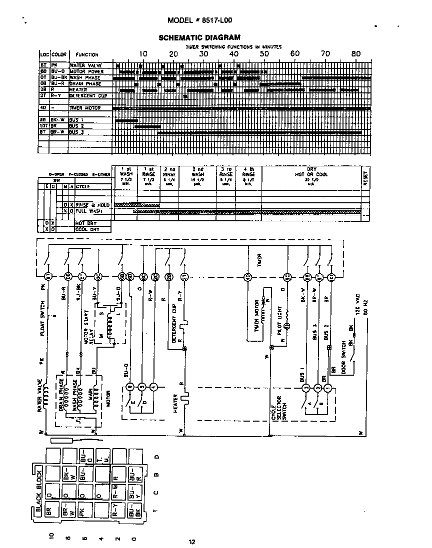 SCHEMATIC DIAGRAM