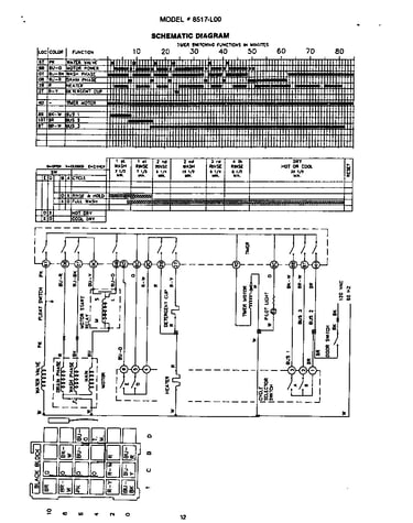 Schematic diagram