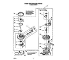 Whirlpool DU8750XY0 pump and motor diagram