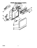 Frame and console