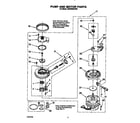 Whirlpool GDP8500XXN2 pump and motor diagram