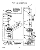 Pump and motor
