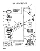 Pump and motor
