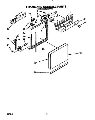Frame and console