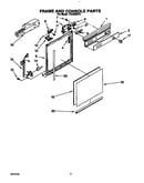 Frame and console