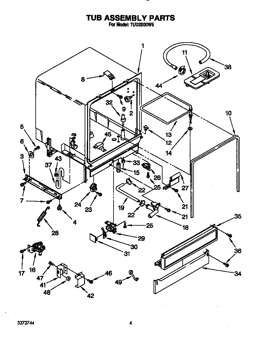 Tub assembly