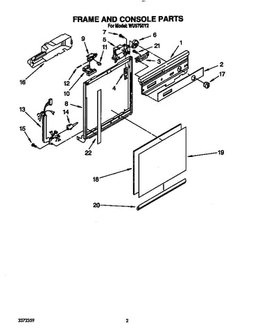 Frame and console