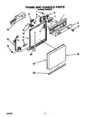 Frame and console