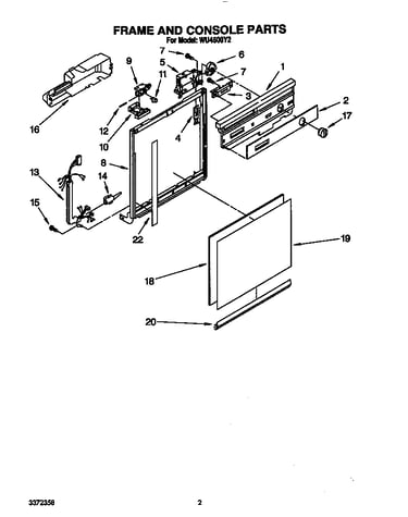 Frame and console