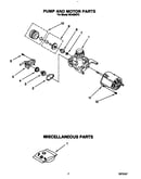 Pump and motor
