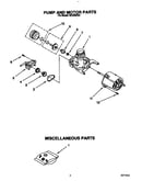 Pump and motor