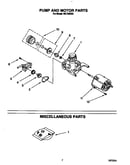 Pump and motor