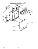 Frame and console