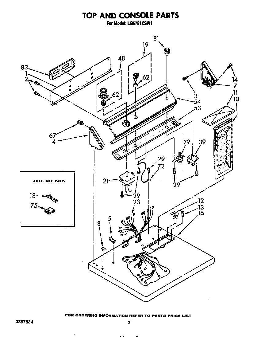 TOP AND CONSOLE