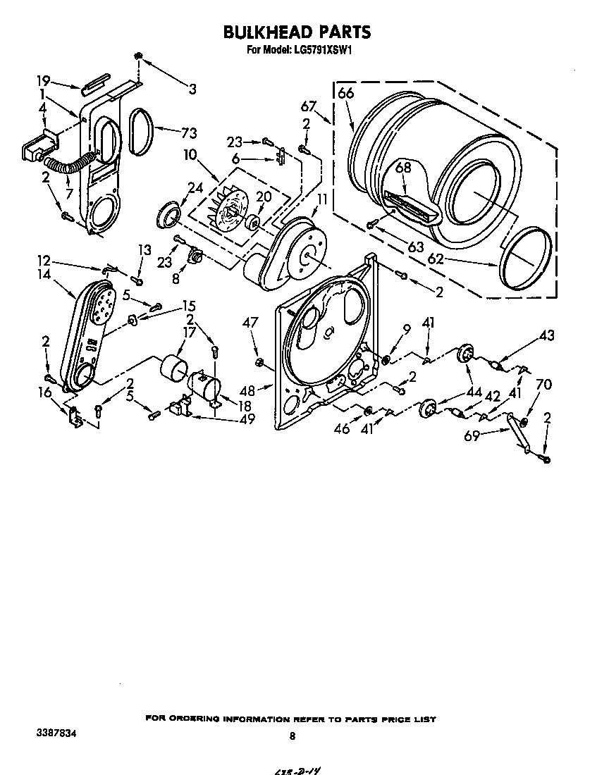 BULKHEAD