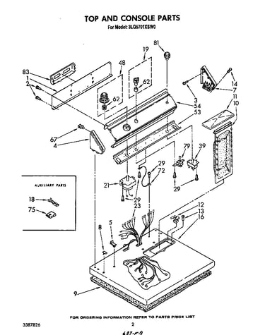 Top and console