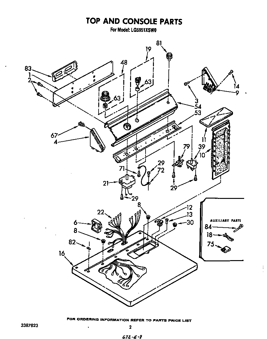 TOP AND CONSOLE