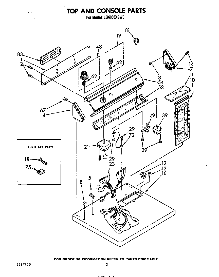 TOP AND CONSOLE