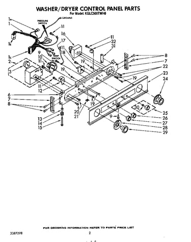 Washer/dryer control panel