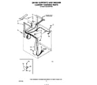 KitchenAid KGLC500TWH0 dryer supports and washer cabinet harness diagram
