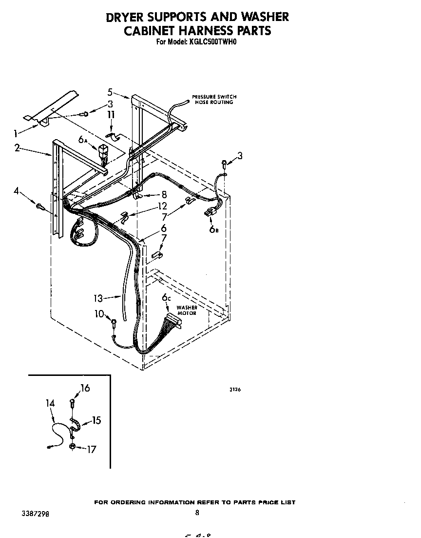 Dryer supports and washer cabinet harness