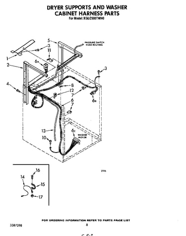 Dryer supports and washer cabinet harness