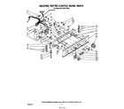 KitchenAid KELC500TWH0 washer/dryer control panel diagram