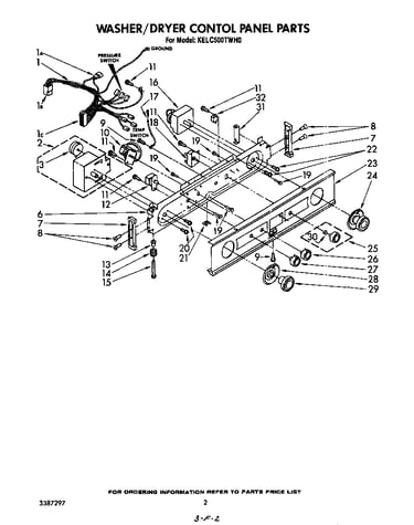 Washer/dryer control panel