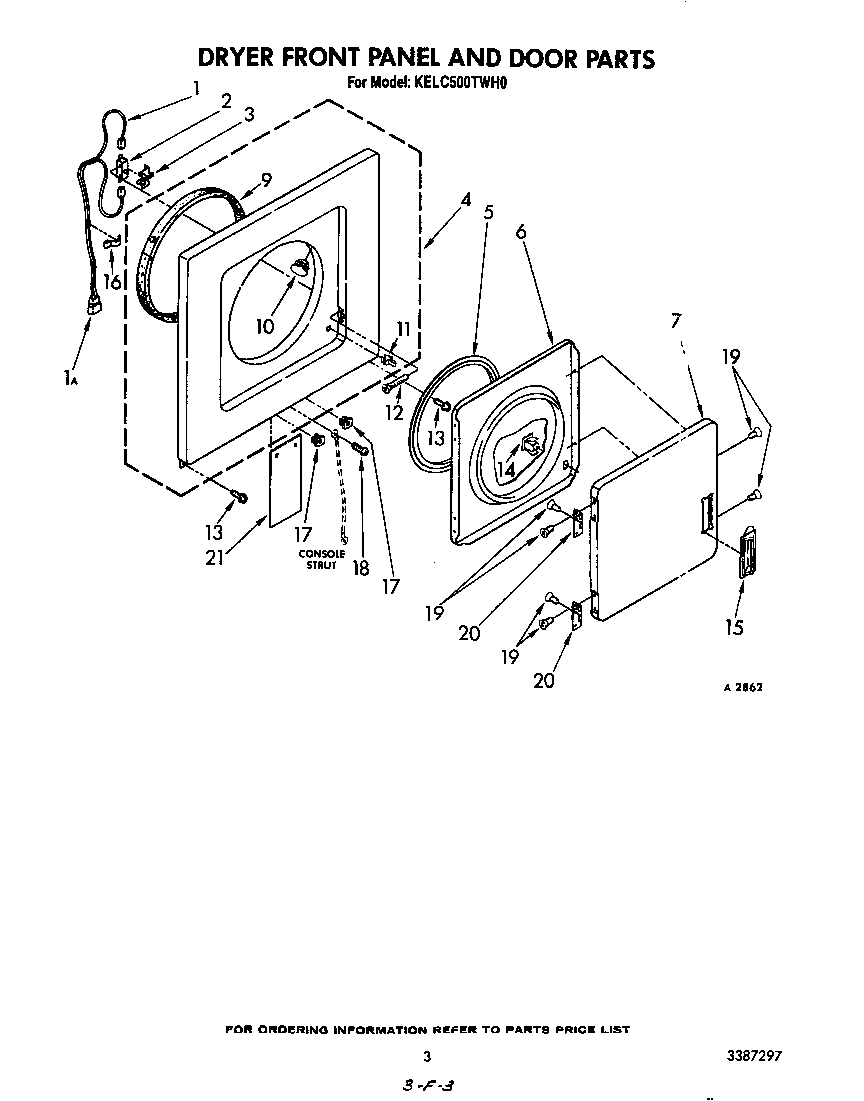 Dryer front panel and door