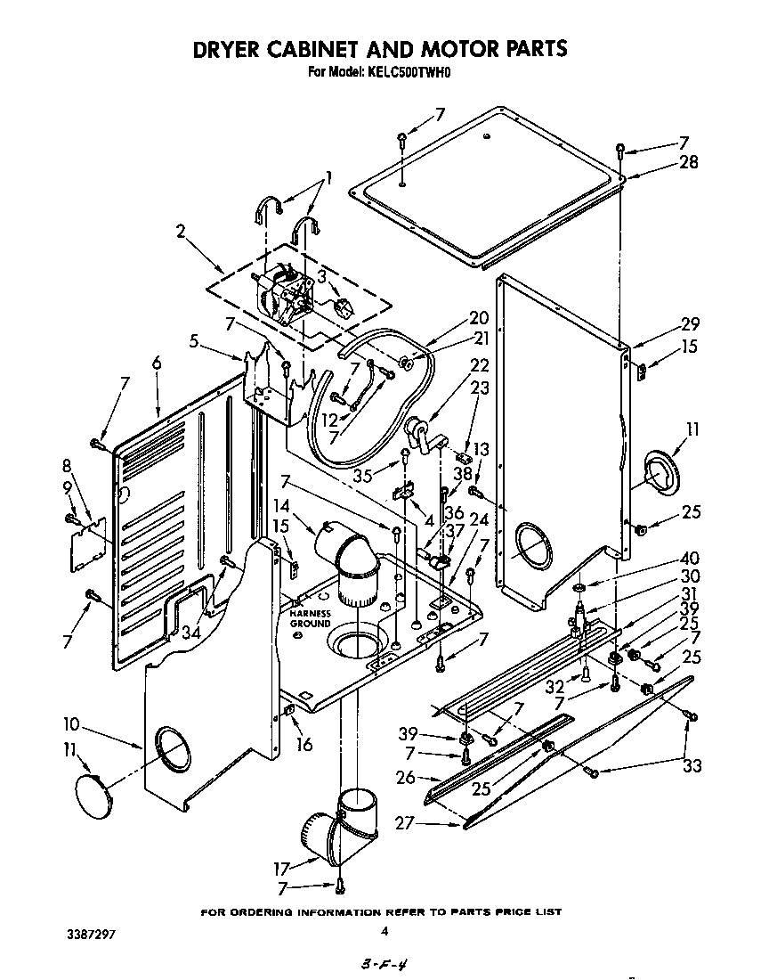 Dryer cabinet and motor