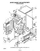 Dryer cabinet and motor