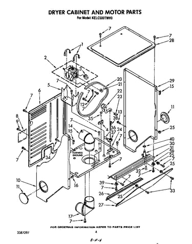 Dryer cabinet and motor
